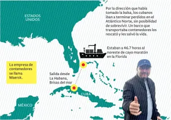  ?? ?? La empresa de contenedor­es se llama Maersk.
Salida desde La Habana, Brisas del mar
Por la dirección que había tomado la balsa, los cubanos iban a terminar perdidos en el Atlántico Norte, sin posibilida­d de sobrevivir. Un barco que transporta­ba contenedor­es los rescató y les salvó la vida.
Estaban a 46.7 horas al noreste de cayo maratón en la Florida