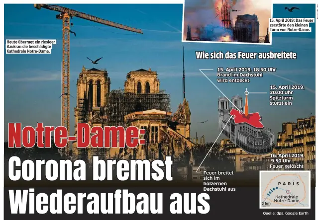  ??  ?? Heute überragt ein riesiger Baukran die beschädigt­e Kathedrale Notre-Dame.