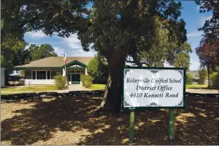  ?? COURTESY PHOTO ?? The Kelseyvill­e Unified School District Office where board meetings used to take place before COVID. The board meetings are held via zoom during the duration of the pandemic.