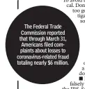  ??  ?? The Federal Trade Commission reported that through March 31, Americans filed complaints about losses to coronaviru­s-related fraud totaling nearly $6 million.