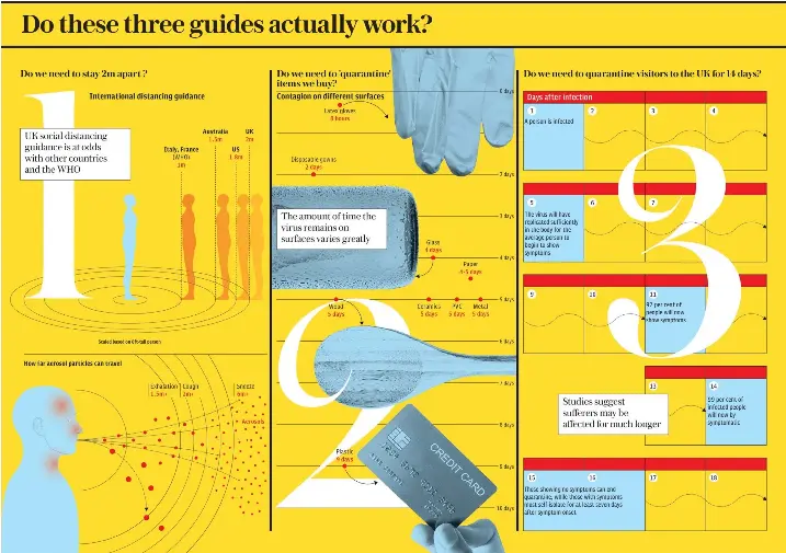 What science under the microscope shows us - PressReader