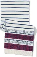  ??  ?? WOMEN’S STRIPE FAIR ISLE SCARF