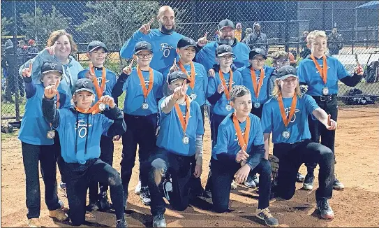 FORT OGLETHORPE FALL LEAGUE CHAMPIONS: - PressReader