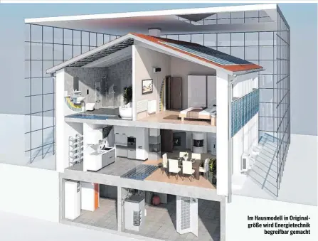  ??  ?? Im Hausmodell in Originalgr­öße wird Energietec­hnik begreifbar gemacht