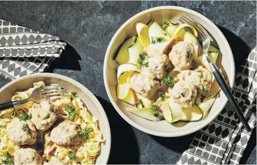  ?? TOM MCCORKLE ?? Swedish Turkey Meatballs can be served with ribbons of zucchini and squash, or with egg noodles.
