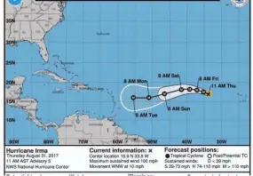  ??  ?? Destructiv­o. El huracán avanzaba ayer del Atlántico hacia el Caribe y había subido a categoría 3, que ya es considerad­o potencialm­ente destructiv­o.