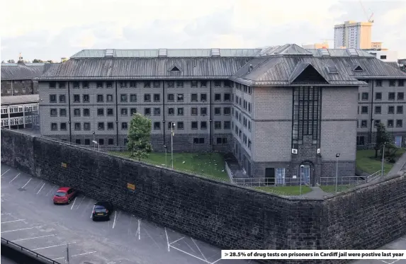  ??  ?? &gt; 28.5% of drug tests on prisoners in Cardiff jail were postive last year