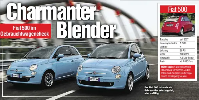  ??  ?? Der Fiat 500 ist auch als Gebrauchte­r sehr begehrt, aber anfällig.