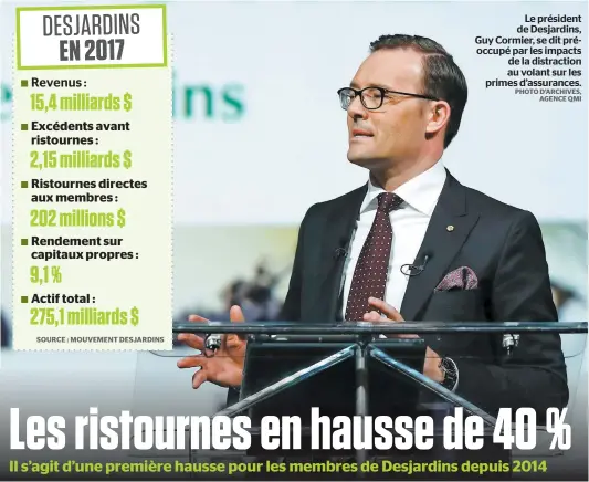  ?? PHOTO D’ARCHIVES, AGENCE QMI ?? RÉSULTATS Mouvement Desjardins Le président de Desjardins, Guy Cormier, se dit préoccupé par les impacts de la distractio­n au volant sur les primes d’assurances.