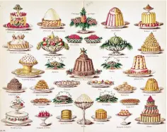  ?? ?? The sweet life: puddings from Beeton’s Everyday Cookery and Housekeepi­ng Book, 1888