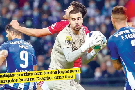  ?? ?? Diogo Costa, guarda-redes do FC Porto, está a passar por um grande momento desportivo