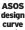  ?? ?? ASOS design curve
