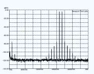  ??  ?? Graph 5. Intermodul­ation distortion (CCIFIMD) using test signals at 19kHz and 20kHz, at an output of 1-watt into an 8-ohm non-inductive load, referenced to 0dB.