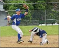  ?? STAN HUDY - SHUDY@DIGITALFIR­STMEDIA.COM ?? Saratoga Springs Stars shortstop Orion Lansing reacts to the safe call during a steal of second by Marcy Deerfield’s Vinny Zajac late in Saturday’s sectional opener at West Side Rec.