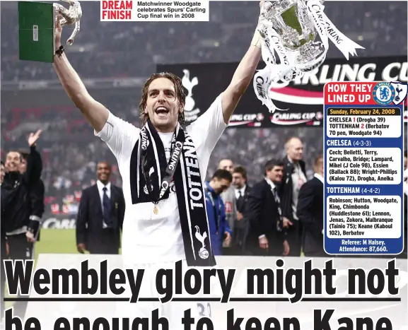  ??  ?? Matchwinne­r Woodgate celebrates Spurs’ Carling Cup final win in 2008