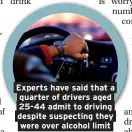  ??  ?? Experts have said that a quarter of drivers aged 25-44 admit to driving despite suspecting they were over alcohol limit