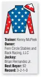  ?? ?? Trainer: Kenny McPeek Owner:
Fern Circle Stables and Back Racing, LLC Jockey:
Brian Hernandez Jr. Best Beyer: 92 Record: 3-2-1-0