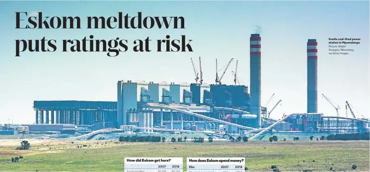  ?? Picture: Waldo Swiegers/Bloomberg via Getty Images ?? Kusile coal-fired power station in Mpumalanga.