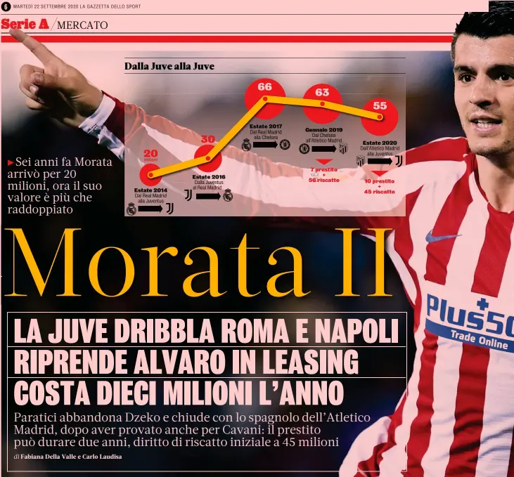  ?? GETTY ?? Arriva dall’Atletico Alvaro Morata, 27 anni, attaccante spagnolo, ha giocato l’ultima stagione mezzo con l’Atletico