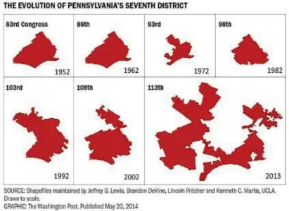  ?? SUBMITTED PHOTO ?? This chart shows the evolution of Pennsylvan­ia’s 7th Congressio­nal district.