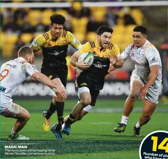  ??  ?? MAGIC MAN The Hurricanes will be hoping Nehe Milner-Skudder can recover quickly.