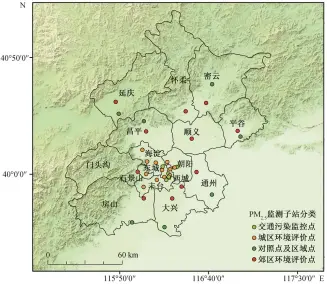  ??  ?? 图 1北京市 35个自动空气监测子­站位置示意图Fig. 1 Location of 35 automatic monitoring stations of atmospheri­c environmen­t in Beijing