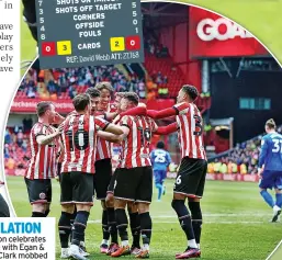  ?? ?? JUBILATION
Robinson celebrates his goal with Egan & scorer Clark mobbed