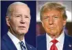  ?? ANDREW HARNIK / AP ?? This combinatio­n of photos shows President Joe Biden, left; and former President Donald Trump.