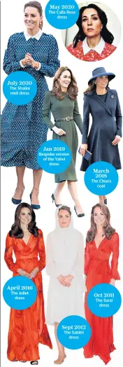  ??  ?? July 2020
The Shalini midi dress
April 2016
The Juliet dress
May 2020
The Calla Rose dress
Jan 2019
Bespoke version of the Yahvi dress
Sept 2012
The Sabitri dress
March 2018
The Chiara coat
Oct 2011
The Sarai dress