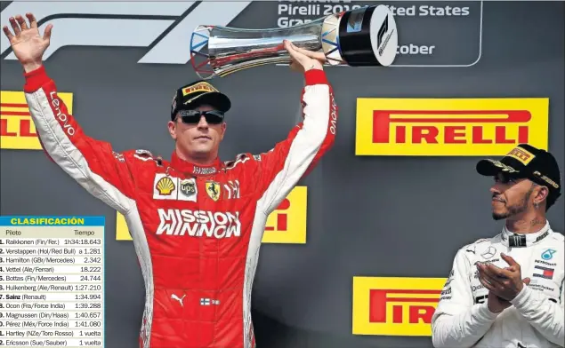  ??  ?? LA SORPRESA. Kimi Raikkonen no ganaba un gran premio desde Australia 2013 y ganó ayer en Austin por delante de Verstappen y Hamilton.