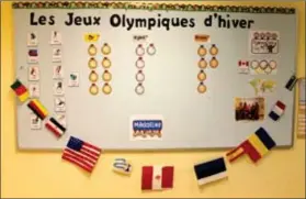  ?? Photo : École des Grands-Vents ?? Le tableau d’honneur de la Journée olympiques de l’École des Grands-Vents, avec les drapeaux des 10 pays en compétitio­n.