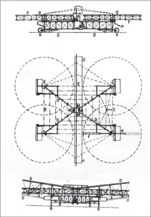  ?? DR ?? Ce dessin resté longtemps oublié fut publié en décembre 1907 dans la revue La Nature. Il montre que dès le stade de la planche à dessin, Louis Breguet a envisagé le problème du contrôle de la trajectoir­e dans le plan horizontal d’un engin décollant...