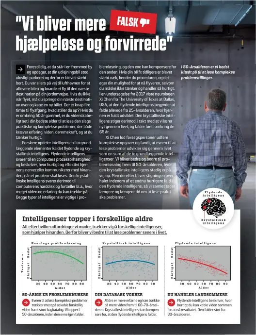  ?? ?? I 50-årsalderen er vi bedst klaedt på til at løse komplekse problemsti­llinger.
Flydende intelligen­s
Krystallin­sk intelligen­s