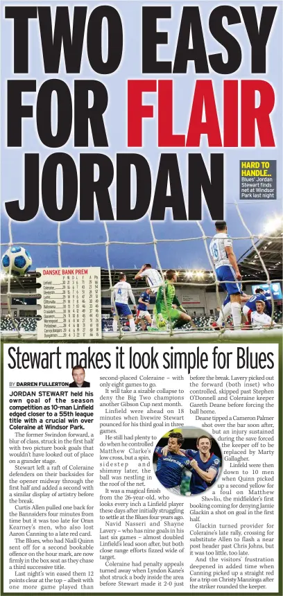  ??  ?? HARD TO HANDLE.. Blues’ Jordan Stewart finds net at Windsor Park last night