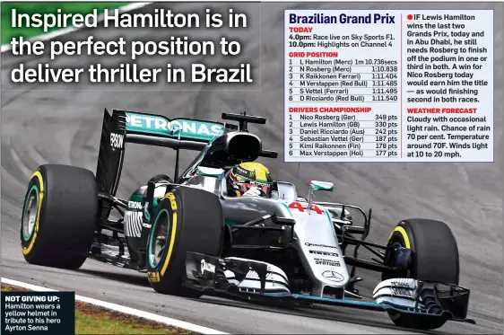  ??  ?? NOT GIVING UP: Hamilton wears a yellow helmet in tribute to his hero Ayrton Senna