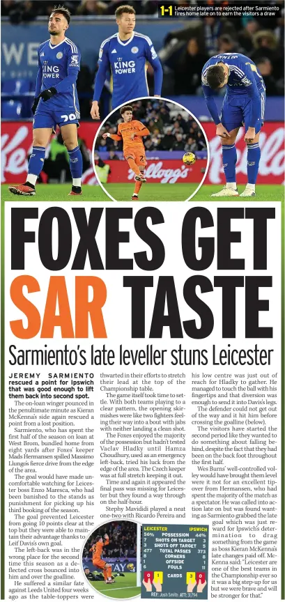  ?? ?? Leicester players are rejected after Sarmiento fires home late on to earn the visitors a draw