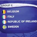  ??  ?? Il girone E con l’Italia