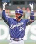  ?? AP PHOTO/MORRY GASH ?? The Milwaukee Brewers’ Keston Hiura celebrates after hitting an RBI double during the sixth inning of Wednesday’s game against the visiting Atlanta Braves. Hiura went 2-for-4 with two doubles, and the Brewers won 5-4 to take two of three games in the series.