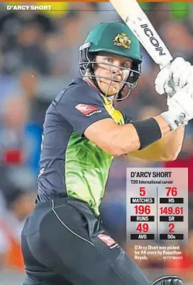  ?? GETTY IMAGES ?? D'Arcy Short was picked for ~4 crore by Rajasthan Royals.