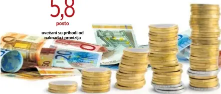  ?? FOTOLIA ?? Operativni prihodi manji su jedan posto na 8,56 milijardi eura