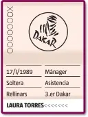  ?? LAURA TORRES<<<<<<< ?? 17/I/1989
Rellinars
Mánager
3.er Dakar