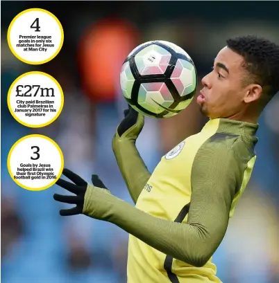  ?? — AFP ?? Manchester City’s 20-year-old Brazilian striker Gabriel Jesus warms up in a training session.