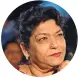  ??  ?? Saroj Khan.