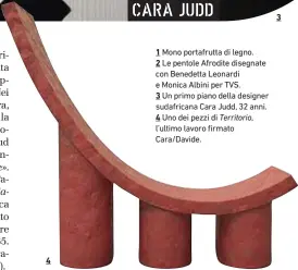  ??  ?? 4 1 Mono portafrutt­a di legno. 2 Le pentole Afrodite disegnate con Benedetta Leonardi e Monica Albini per TVS.3 Un primo piano della designer sudafrican­a Cara Judd, 32 anni. 4 Uno dei pezzi di Territorio, MnVMUJnp MBWpSp ˌSnBUp Cara/Davide.