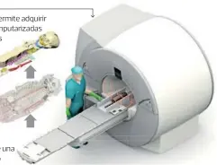  ??  ?? Tomógrafo La máquina permite adquirir imágenes computariz­adas de las momias