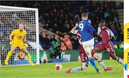  ??  ?? Il gol di Vardy del Leicester all’Aston Villa (di Reina) nell’ultima partita giocata in Premier League. Sembra passato un secolo, era il 9 marzo scorso
GARE DI PREMIER DA GIOCARE
GARE DI FA CUP DA GIOCARE