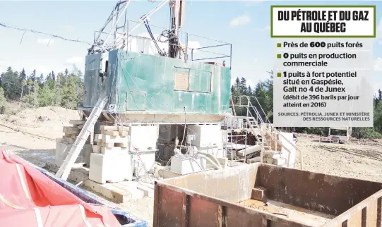  ??  ?? Un puits d’exploratio­n situé à Anticosti, en 2014. Pétrolia prévoit forer trois puits de pétrole sur l’île à l’été 2017.