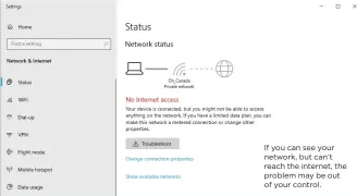  ??  ?? If you can see your network, but can’t reach the internet, the problem may be out of your control.