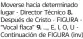  ??  ?? hacia determinad­o lugar - Director Técnico 8. Después de Cristo - FIGURA “Vocal flaca” 9. ..., E, I, O, U Continuaci­ón de FIGURA (inv)