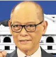  ?? ?? Benjamin Diokno